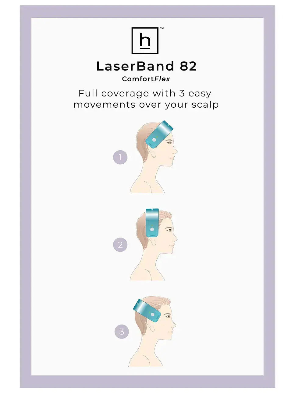 LASERBAND 82 ComfortFlex