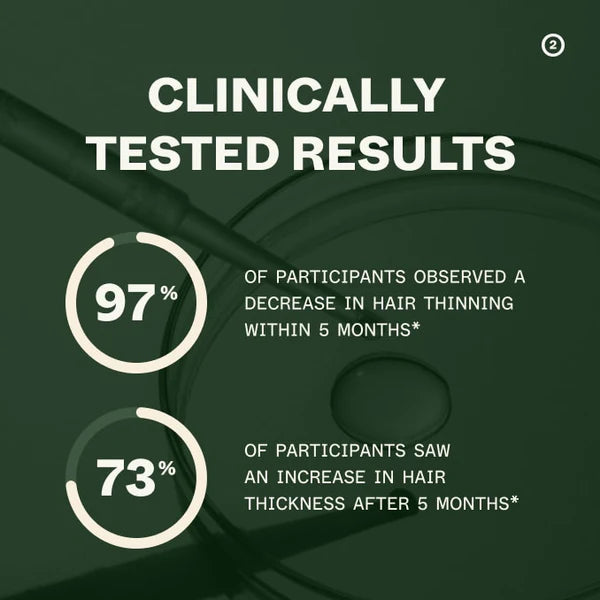 Hair Growth Routine Women