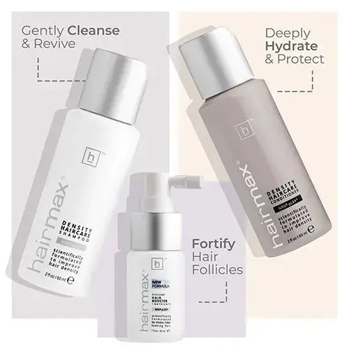 HAIRMAX DENSITY 3-PIECE STARTER KIT