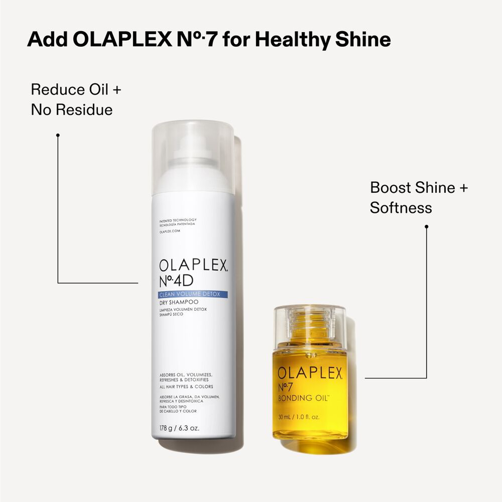 Olaplex No. 4D Dry Shampoo 50ml / 178g