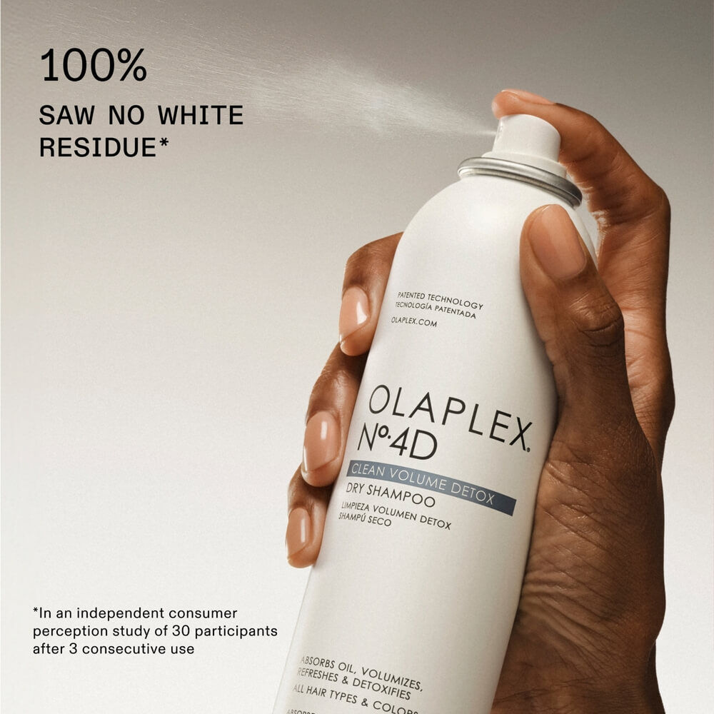 Olaplex No. 4D Dry Shampoo 250ml