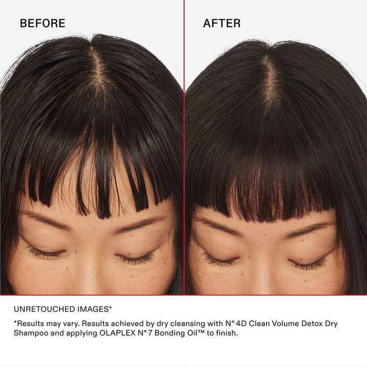 Olaplex No. 4D Dry Shampoo 250ml