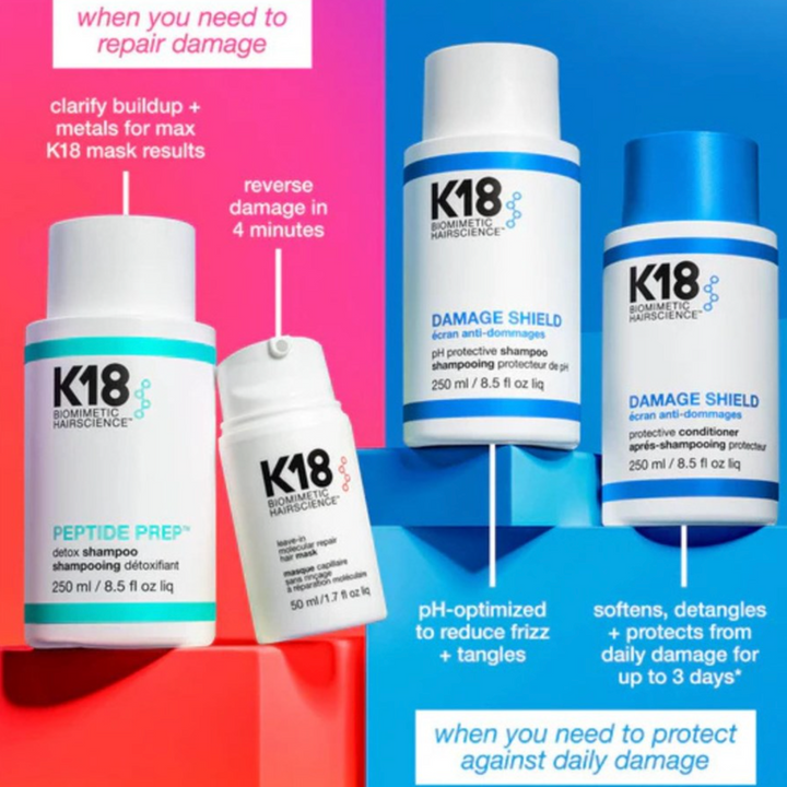 K18 Damage Shield pH Protective Shampoo 250ml