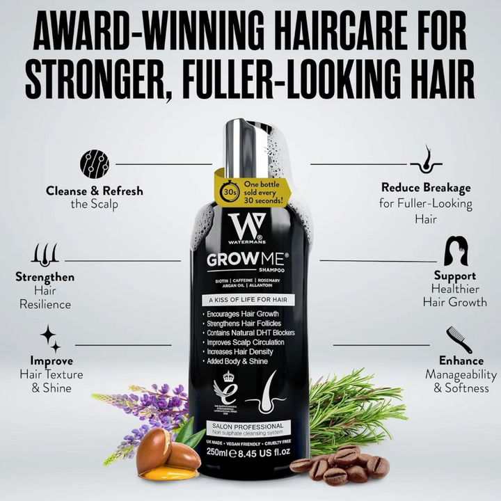 Watermans Grow Me Shampoo