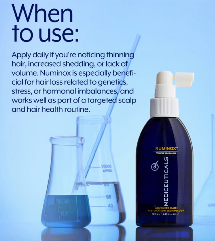 Mediceuticals Numinox Revitalizer 125 ml / 250 ml