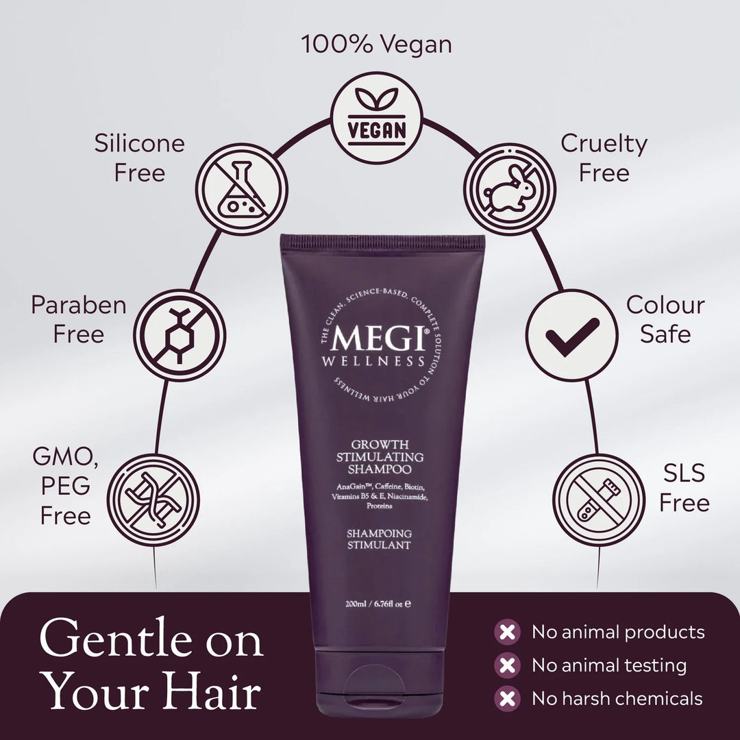 Megi Wellness Growth Stimulating Shampoo