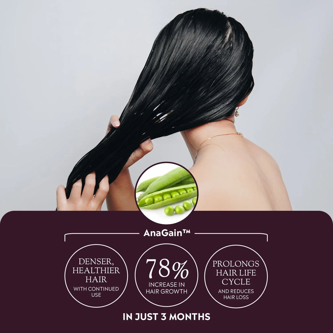 Megi Wellness Fortifying & Deep Nourishing Conditioner