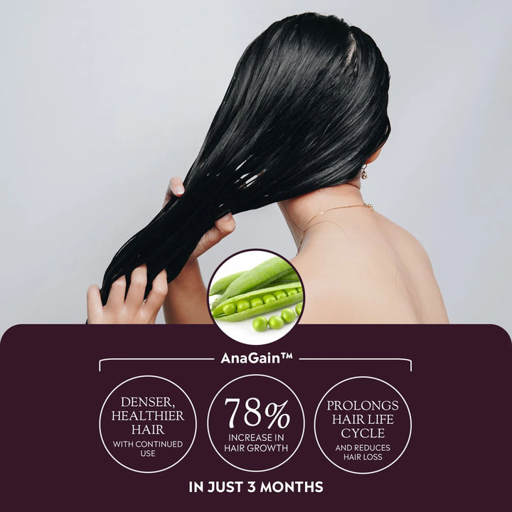 Megi Wellness Fortifying & Deep Nourishing Conditioner