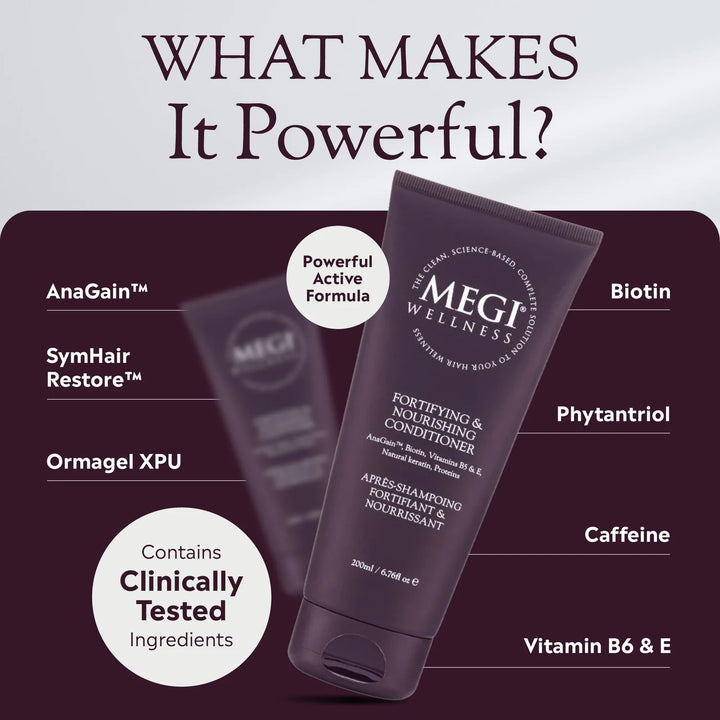 Megi Wellness Fortifying & Deep Nourishing Conditioner