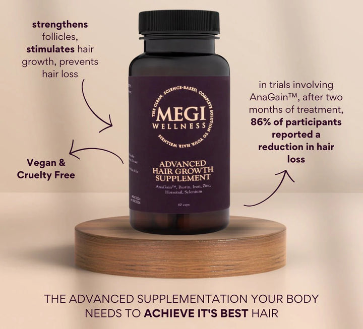 Megi Wellness Advanced Hair Growth Supplement