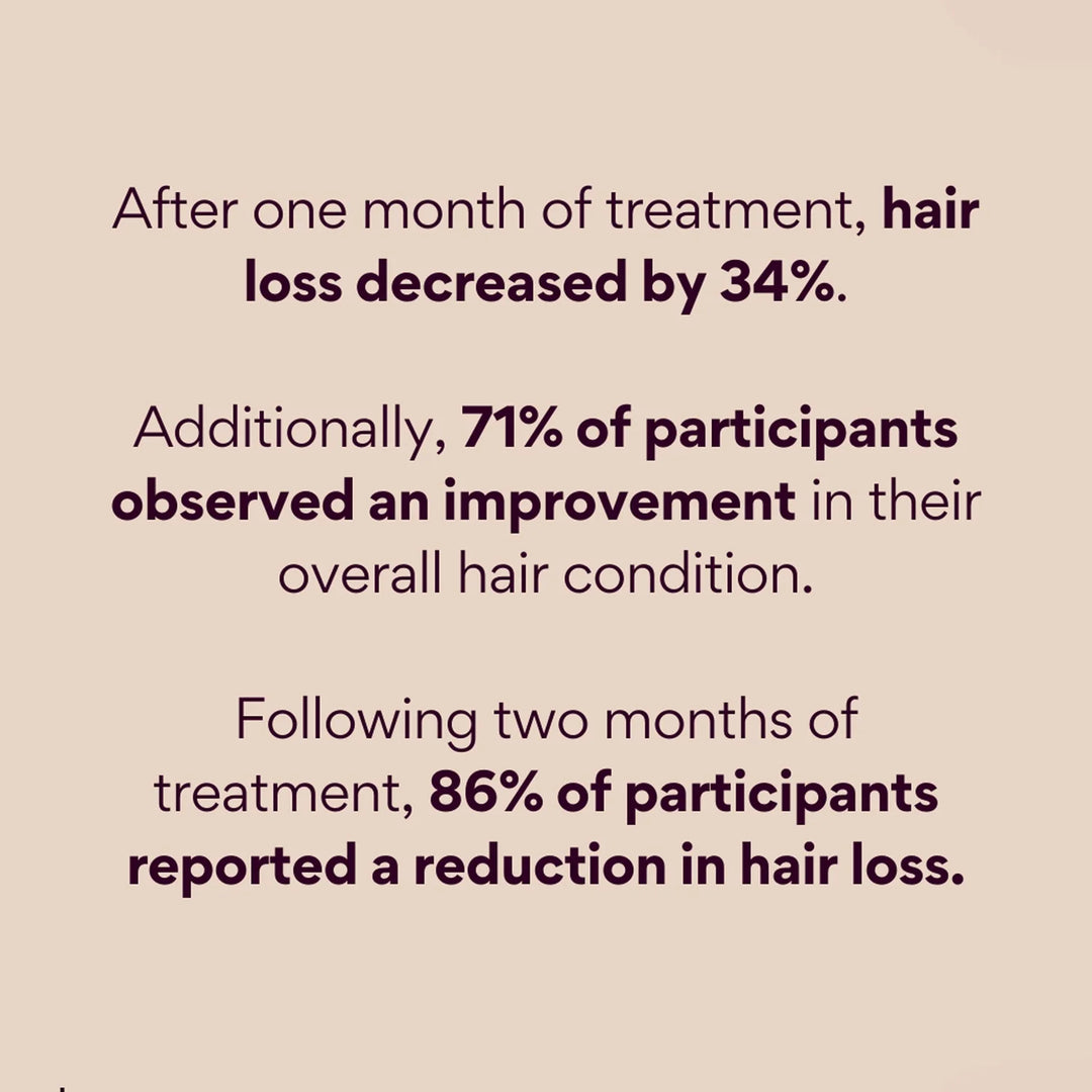 Megi Wellness Advanced Hair Growth Supplement