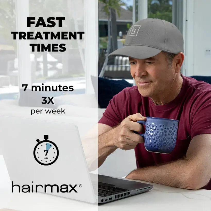 Hairmax LASER 272 POWERFLEX CAP