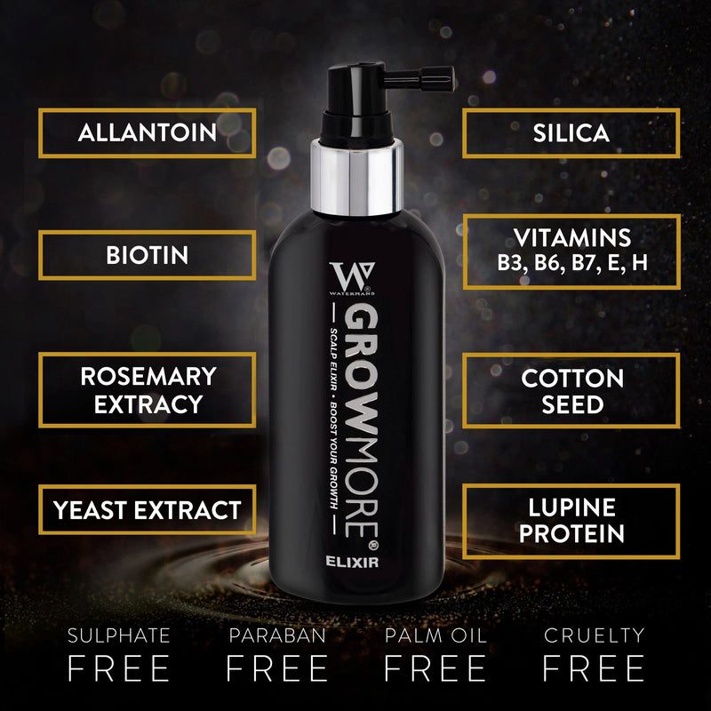 Watermans GROW MORE ELIXIR